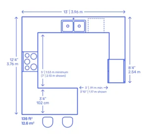 measure your kitchen